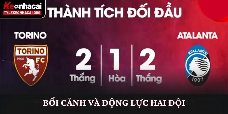 Bối cảnh và động lực hai đội
