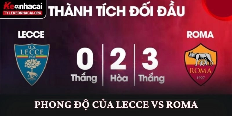 Phong độ của Lecce vs Roma