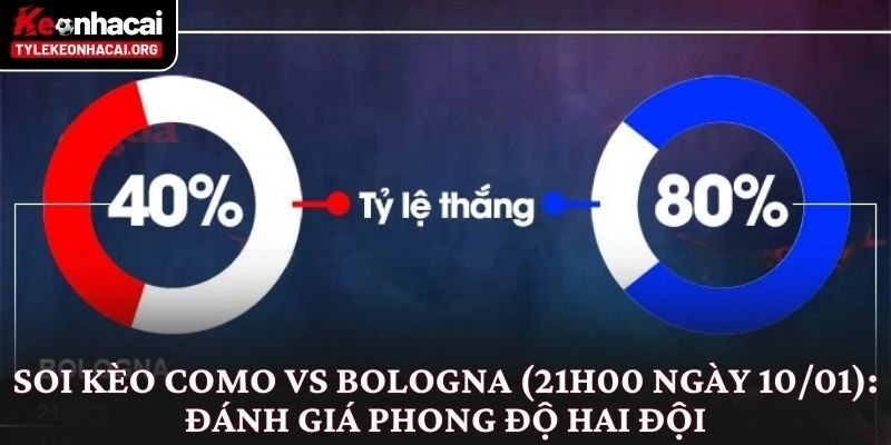 Soi kèo Como vs Bologna (21h00 ngày 10/01): Đánh giá phong độ hai đội