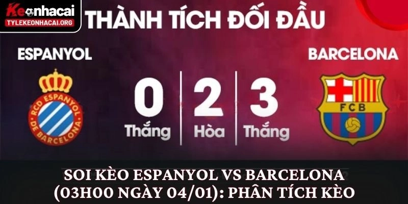 Soi kèo Espanyol vs Barcelona (03h00 ngày 04/01): Phân tích kèo