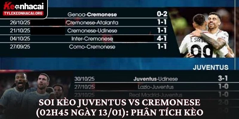 Soi Kèo Juventus vs Cremonese (02h45 Ngày 13/01) Góc Nhìn Thực Tế 3 Soi kèo Juventus vs Cremonese (02h45 ngày 13/01): Phân tích kèo