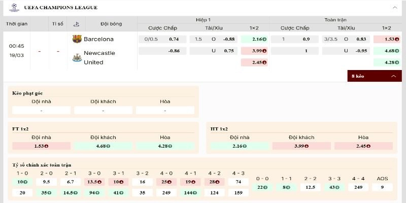 Kèo chấp 1 hòa, cửa chủ nhà sáng giá hơn