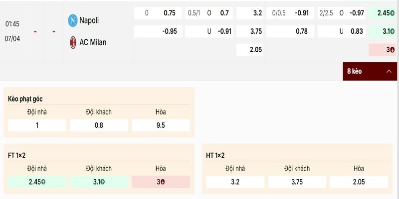 Soi Kèo Napoli Vs AC Milan 01h45 Ngày 07/04 VĐQG Italia Vòng 31 1 Bảng kèo Napoli vs AC Milan với tỷ lệ đáng chú ý
