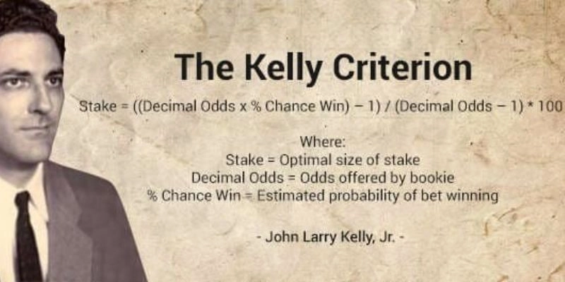 Mẹo Cá Cược Bóng Đá - Soi Kèo Chuẩn, Chọn Kèo Chính Xác 3 Quản lý vốn hiệu quả là chìa khóa duy trì lợi nhuận trong mẹo cá cược bóng đá